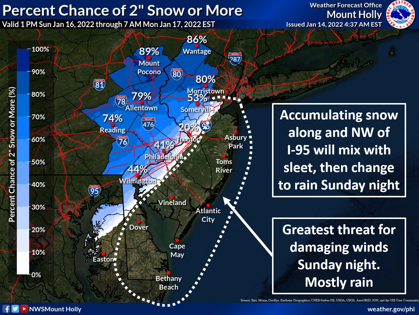 Sunday storm could bring high winds to coastal areas, chance of snow to the north